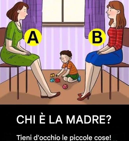 Stai pensando di diventare un agente dell’FBI?