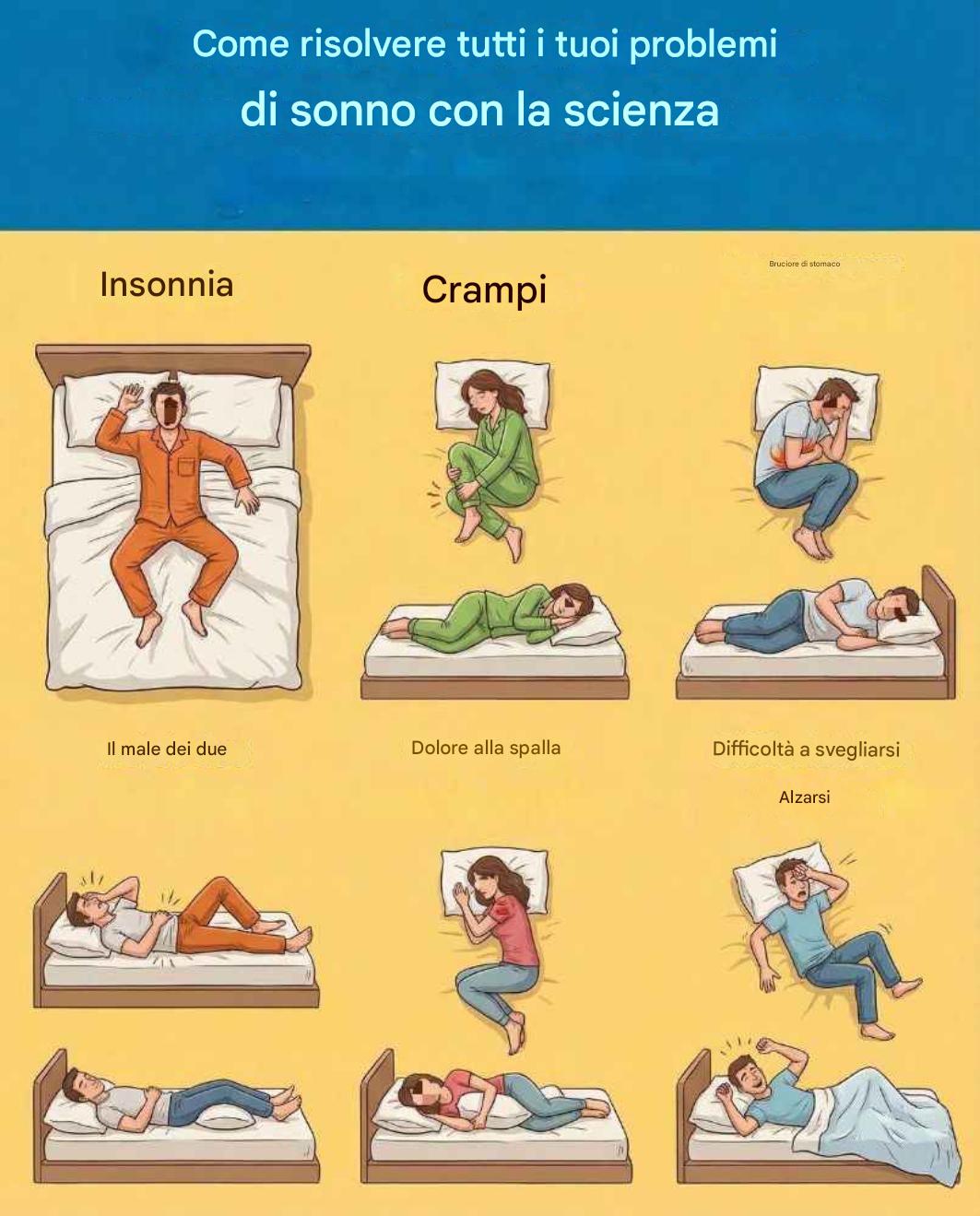 Come risolvere tutti i tuoi problemi di sonno con la scienza (link nei commenti)