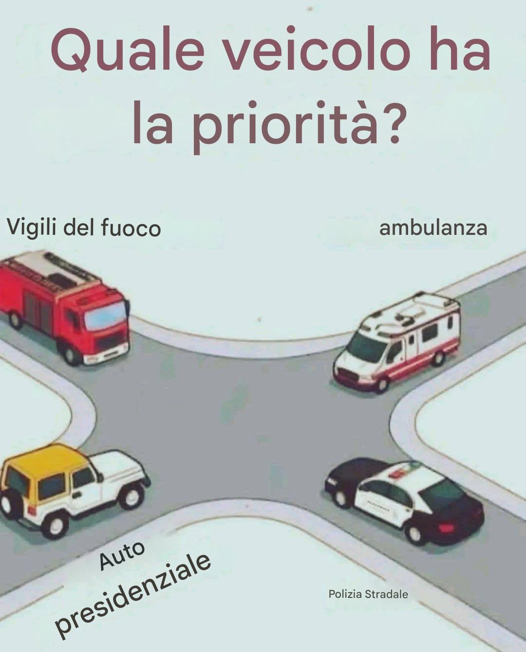 🚦 Quale veicolo ha la precedenza? Una risposta che sorprende molti automobilisti.